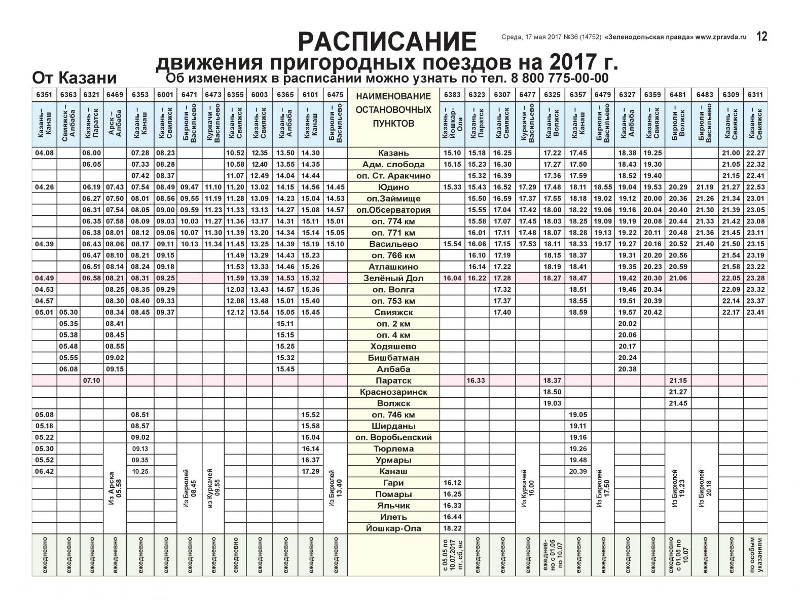 Зеленодольский муниципальный район