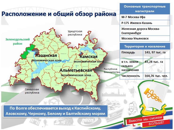 Топографическая карта зеленодольска