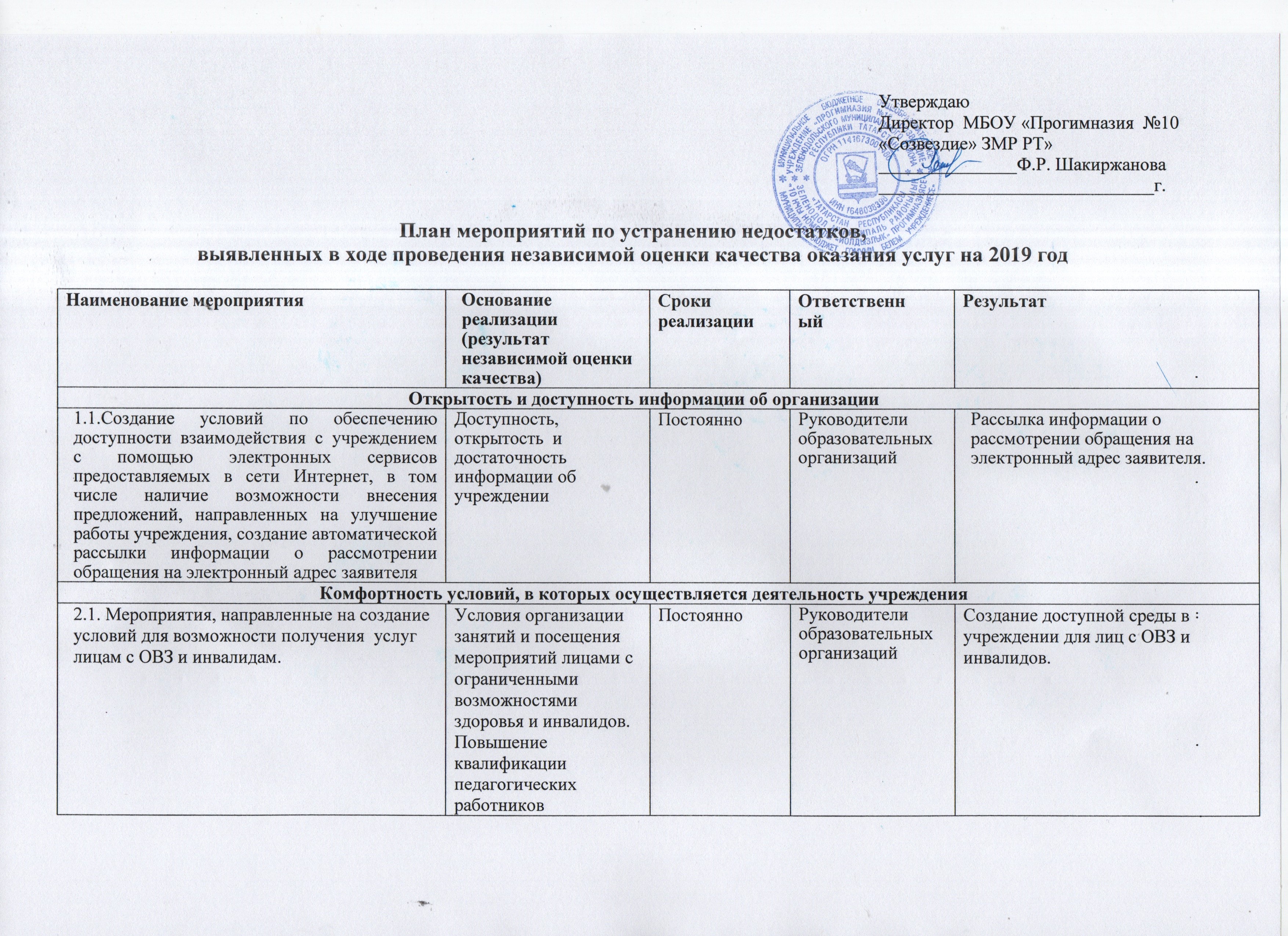 План мероприятий по устранению выявленных нарушений при оказании медицинской помощи